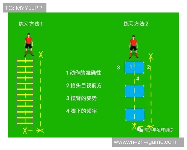 提升足球运动员竞技水平的力量训练方法与技巧探讨